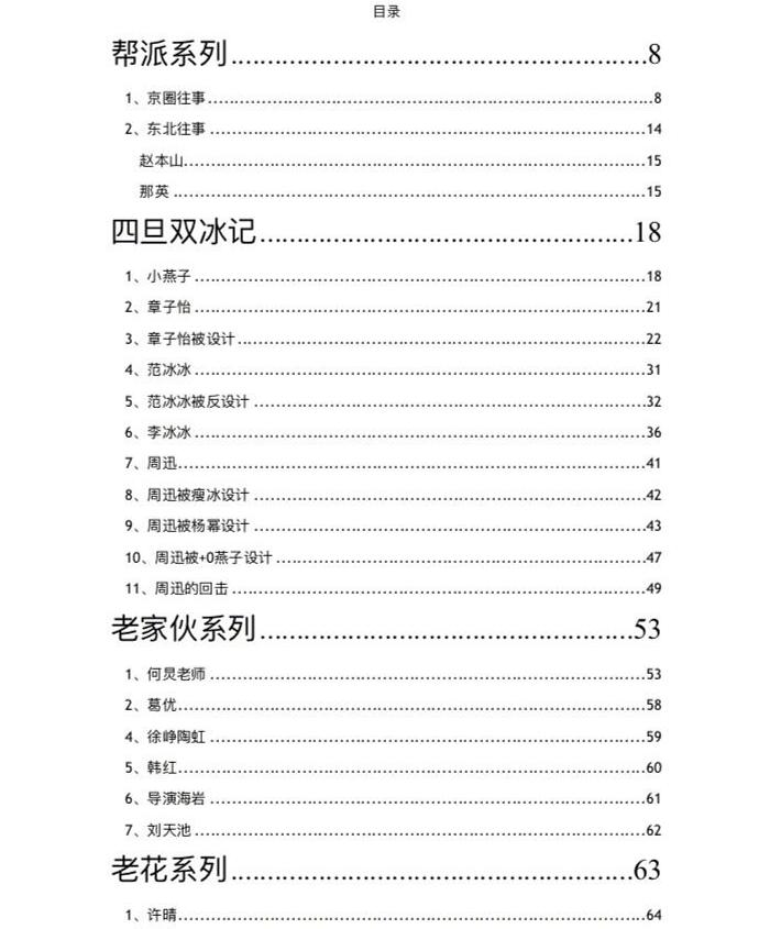 421页pdf娱乐圈八卦真假_娱乐圈明星黑料pdf下载_明星黑料421怎么下载,
