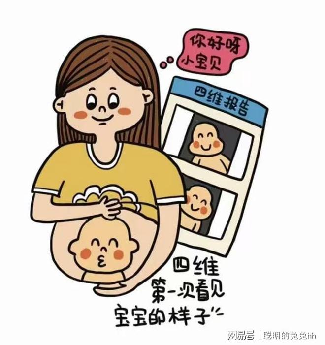 孕妇系列在线观看_怀孕初期症状_孕中期产检项目